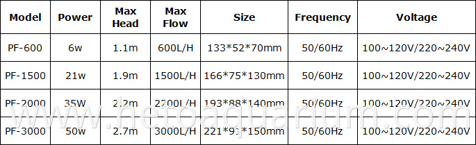 Hot Sell Fountain Aquarium PF-3000 Submersible Water Pump